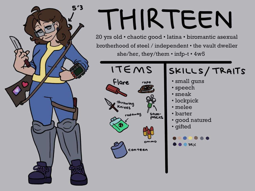 animated character sheet one